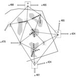 Структурная схема наблюдательной сети геодинамического полигона